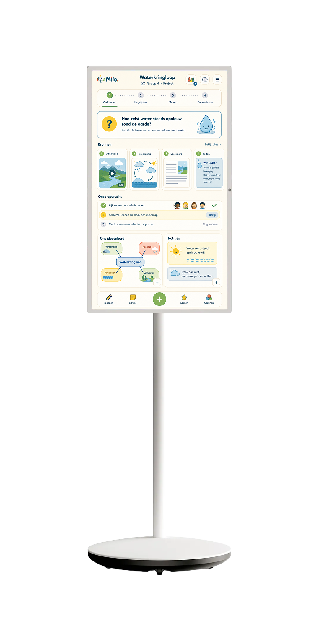 Milo interactief display met dashboard voor groepswerk